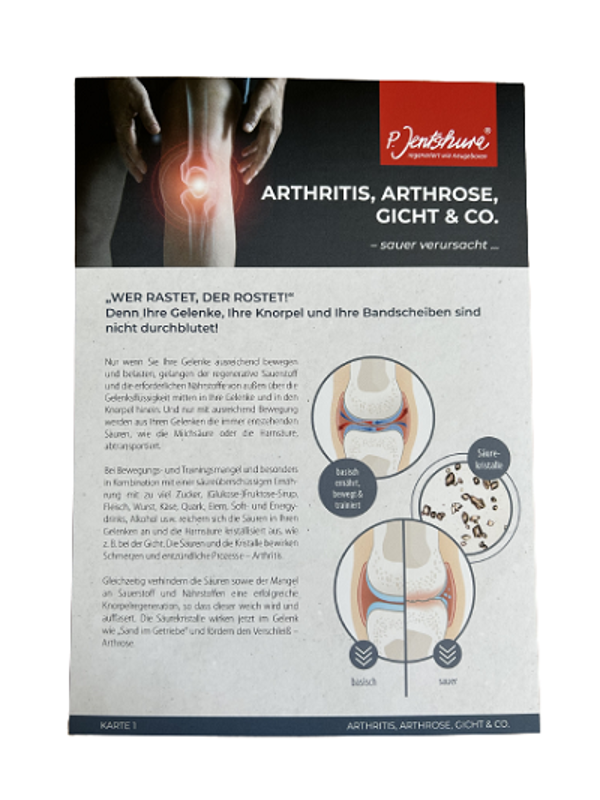 Produktfoto zu FIT-Karte Arthritis, Arthrose, Gicht & Co.